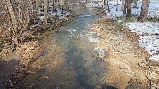 Creek Water Flow